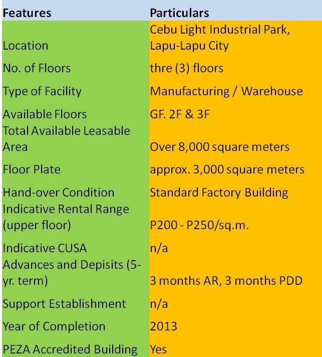 peza-accredited-industrial-or-warehouse-space-for-rent-or-lease-in-lapu-lapu-city
